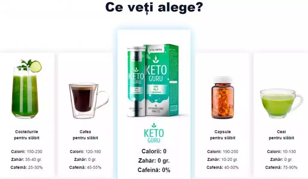 Keto Guru preț în Tulcea: cum să cumpărați suplimentul dietetic cu cel mai bun raport calitate-preț