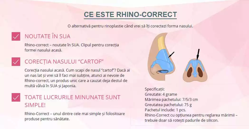 Care Sunt Beneficiile Rhino-Correct?