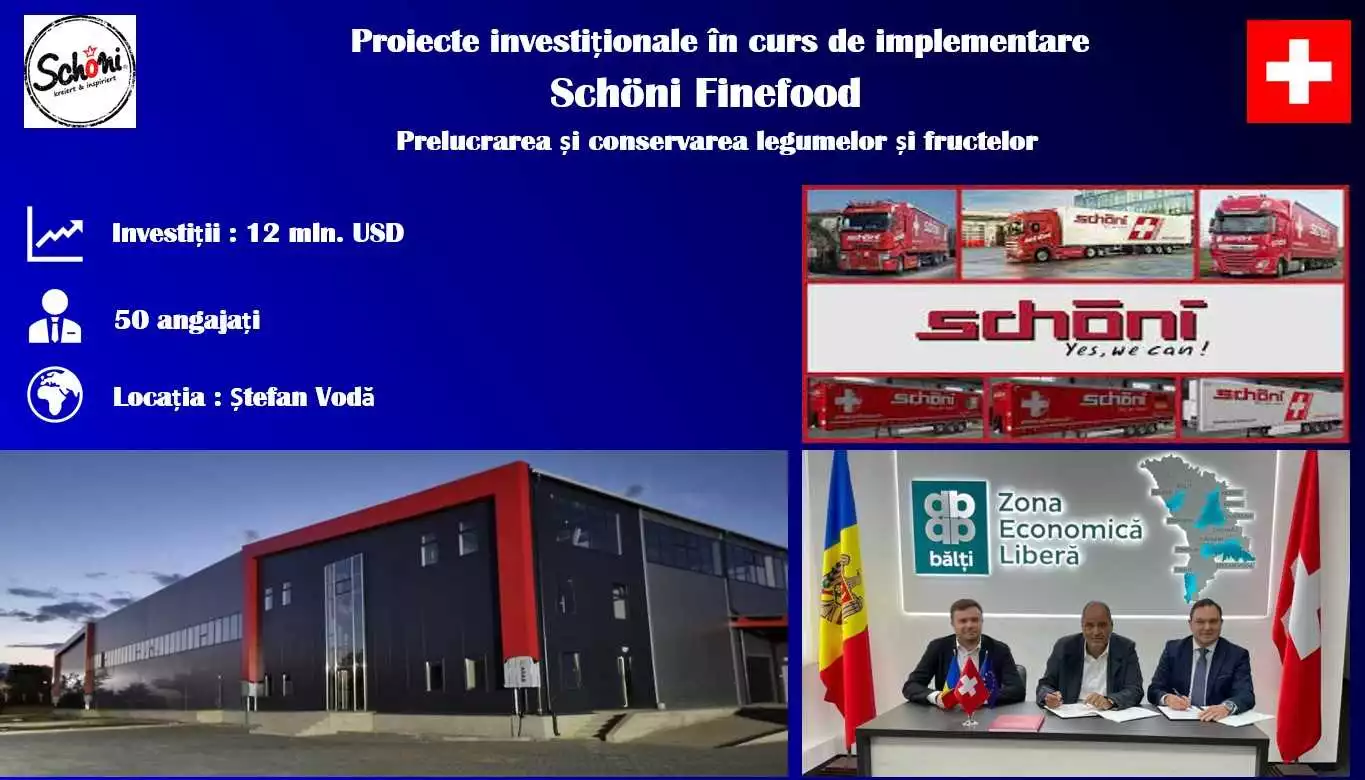 Vizonic achiziționează în Bacău: investiții și achiziții în orașul din Moldova